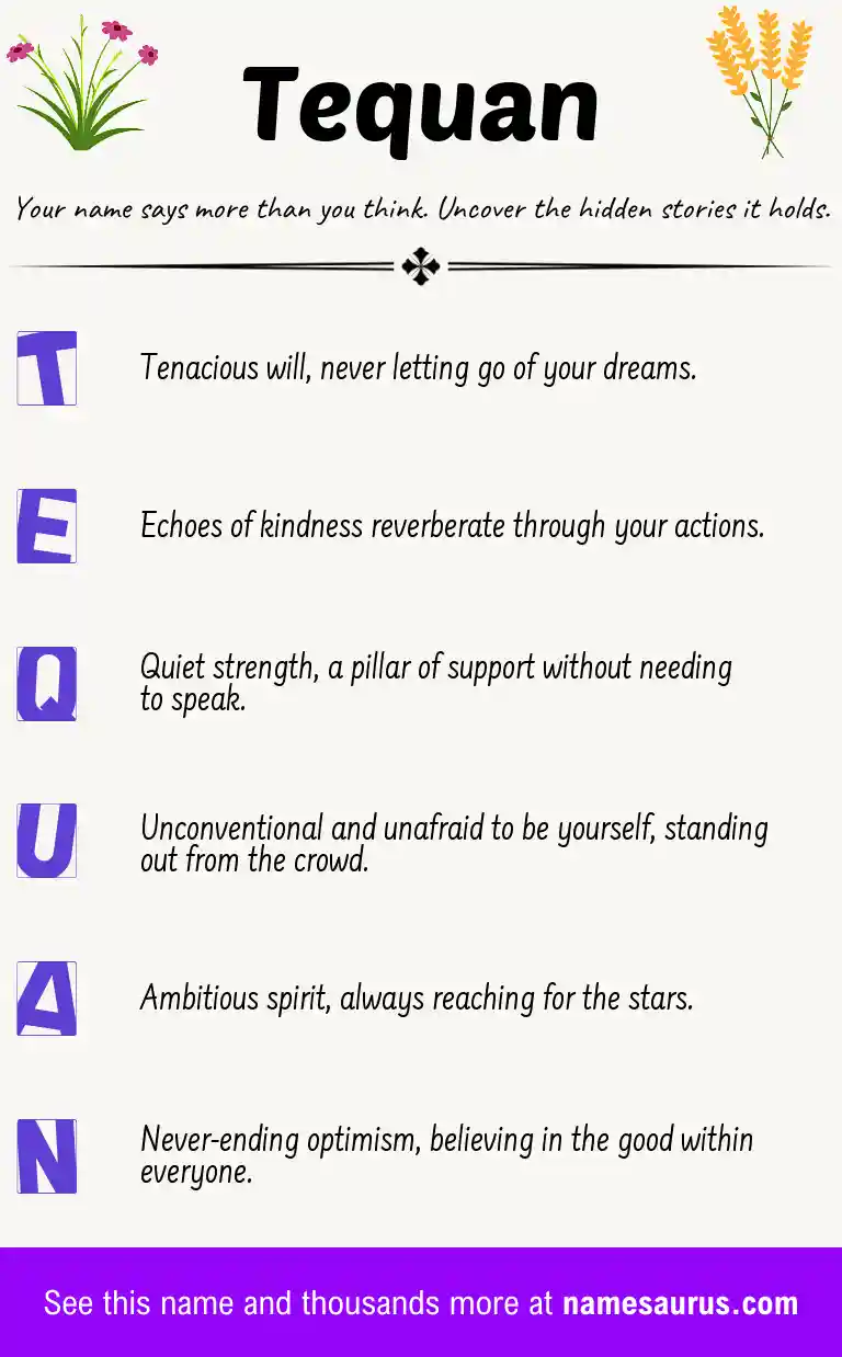 Acrostic poem about Tequan.