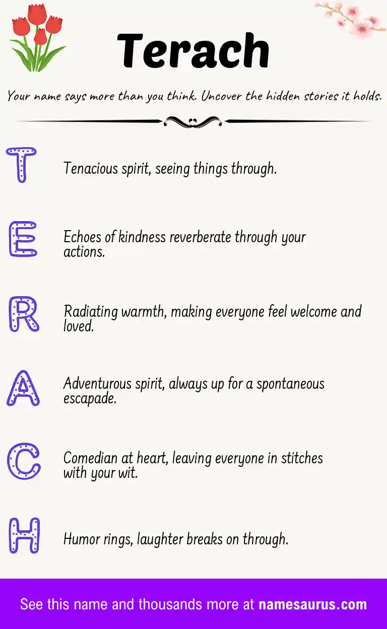Acrostic poem about Terach.