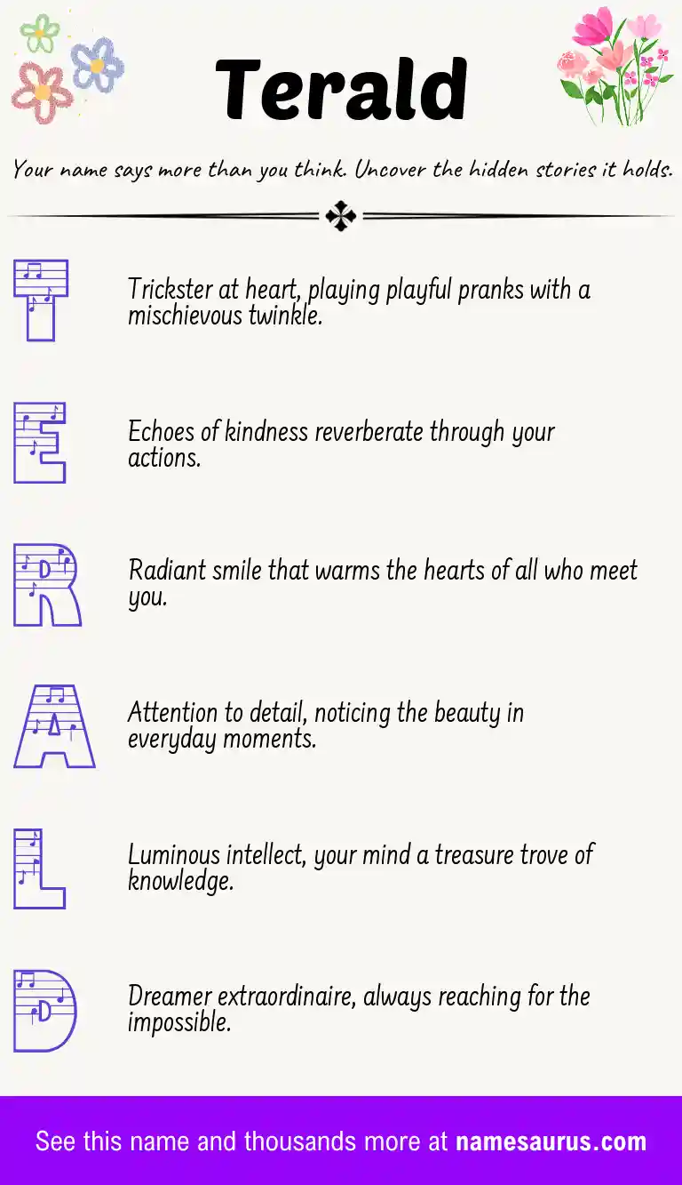 Acrostic poem about Terald.