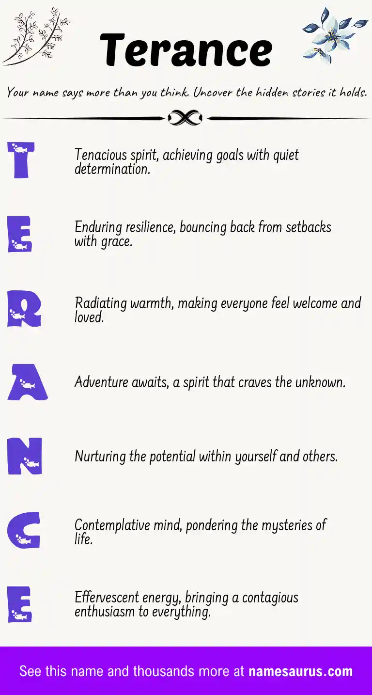 Acrostic poem about Terance.