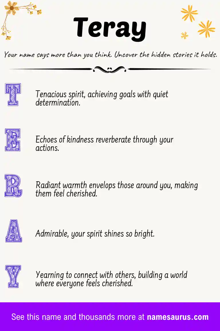 Acrostic poem about Teray.