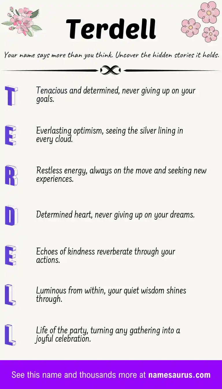 Acrostic poem about Terdell.