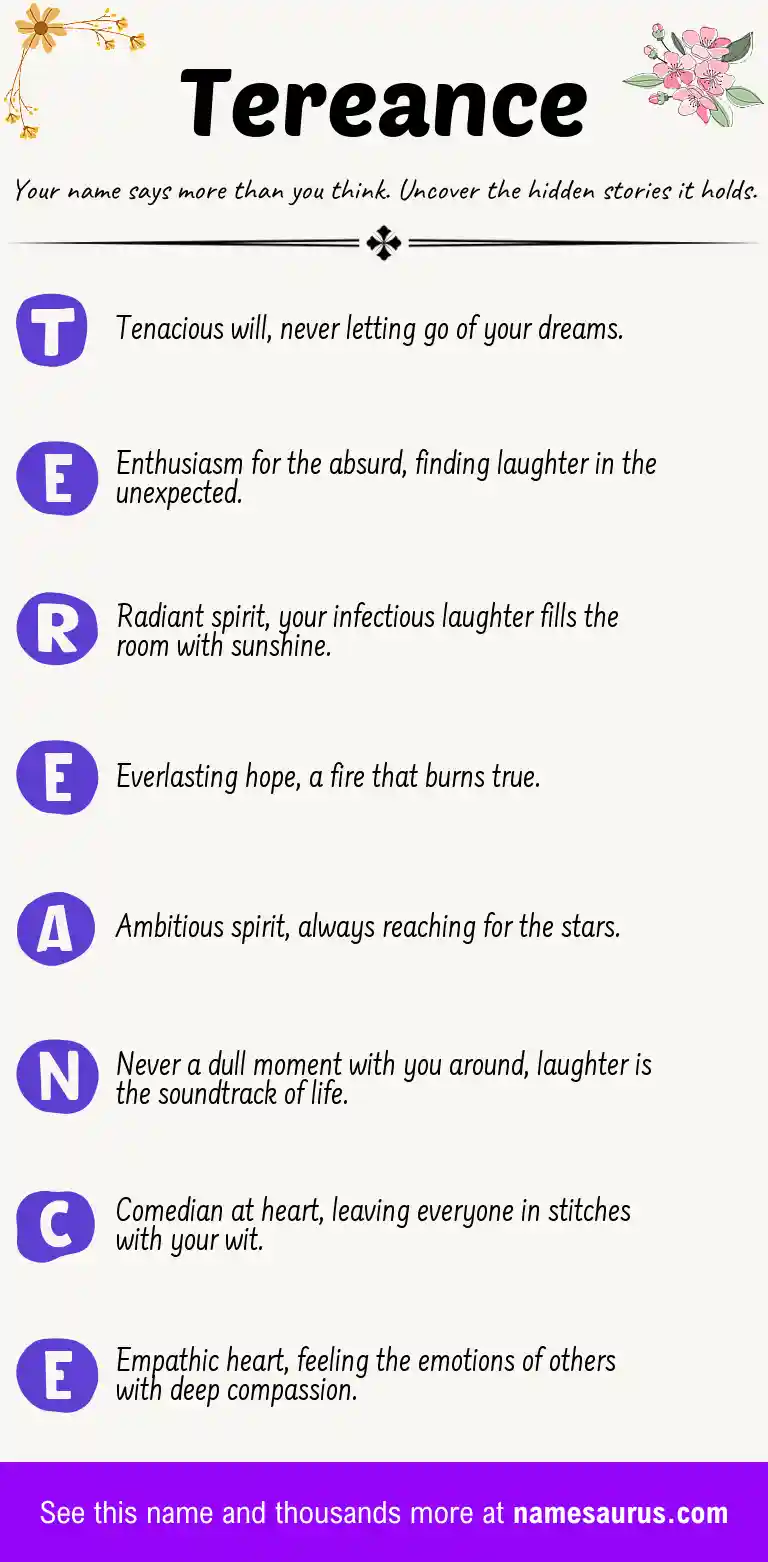 Acrostic poem about Tereance.