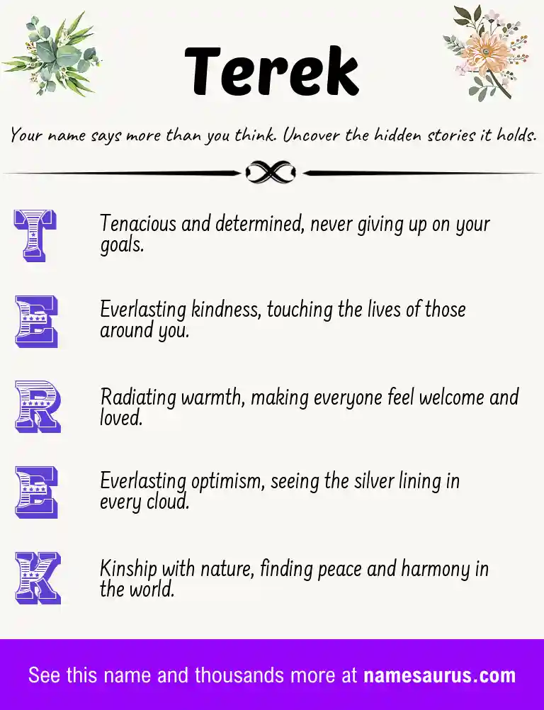 Acrostic poem about Terek.