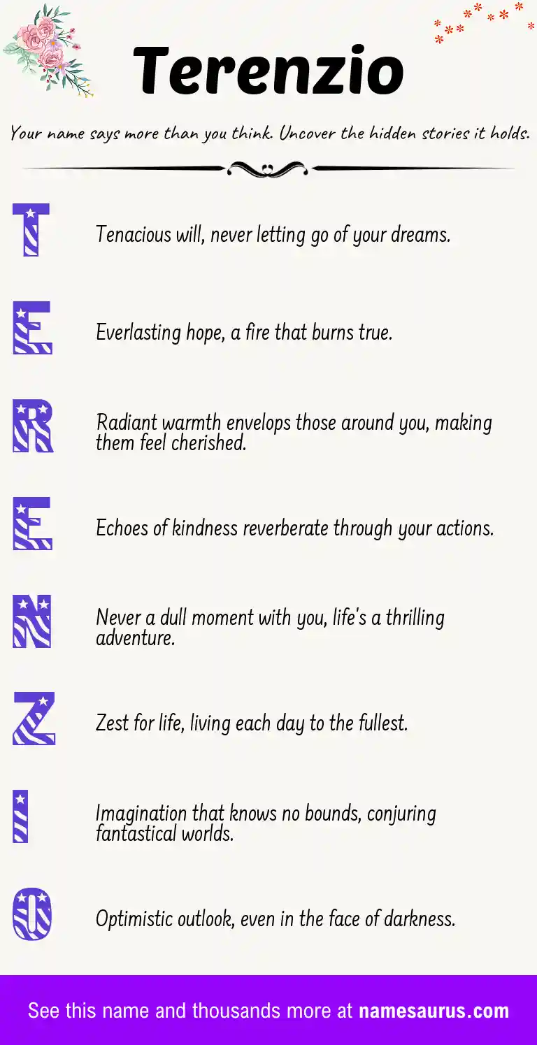 Acrostic poem about Terenzio.