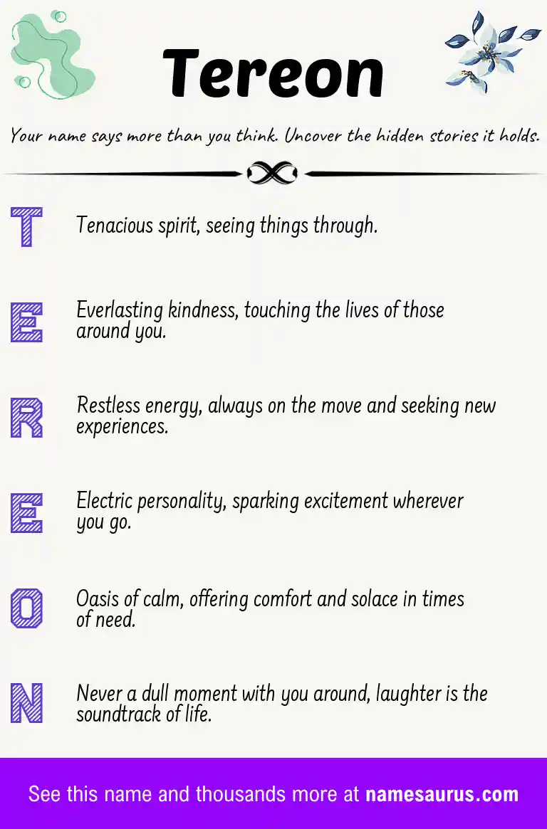 Acrostic poem about Tereon.