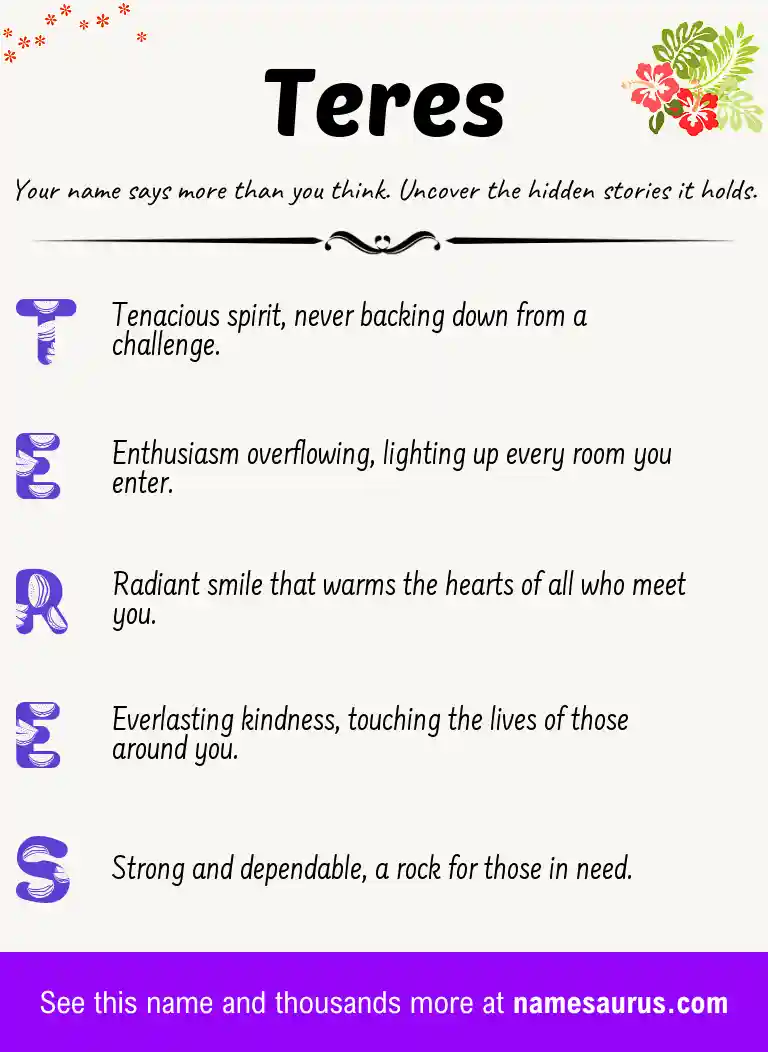 Acrostic poem about Teres.