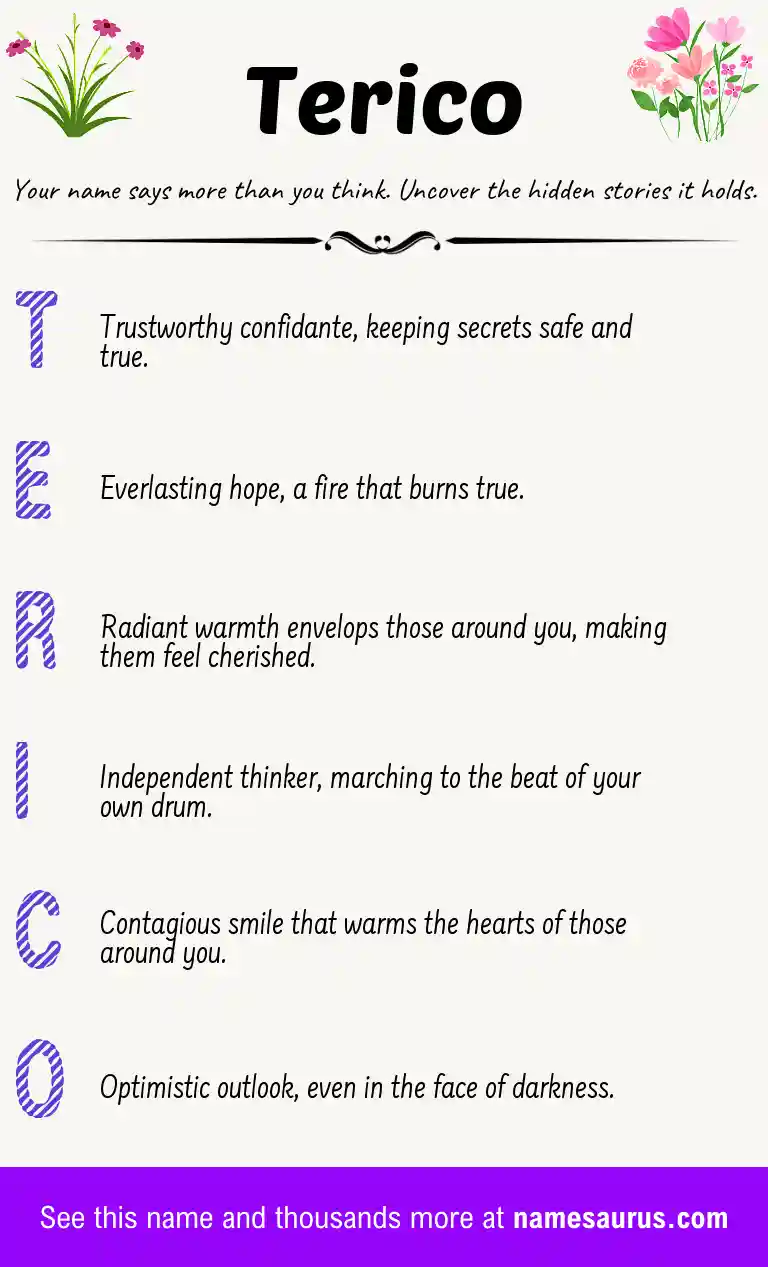 Acrostic poem about Terico.