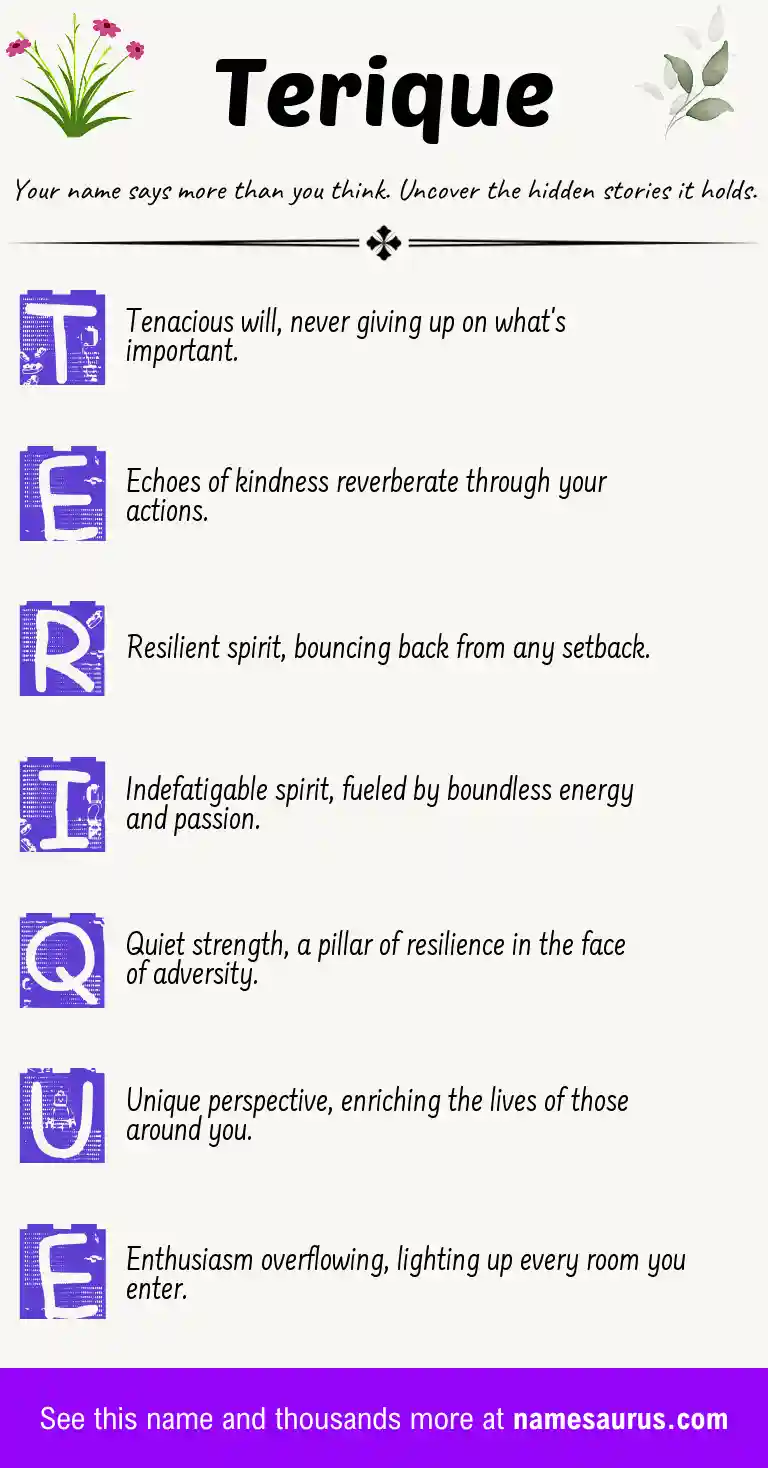 Acrostic poem about Terique.