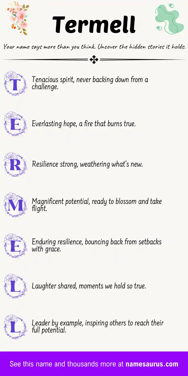 Acrostic poem about Termell.