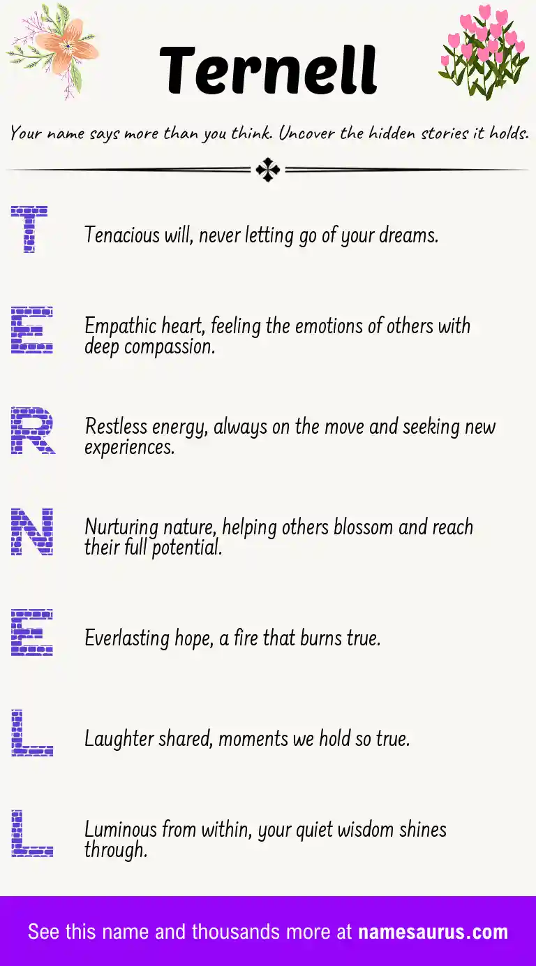 Acrostic poem about Ternell.