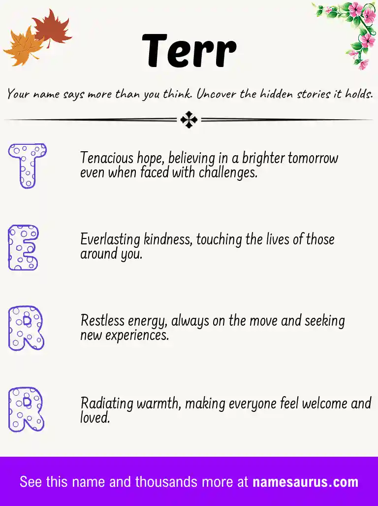 Acrostic poem about Terr.