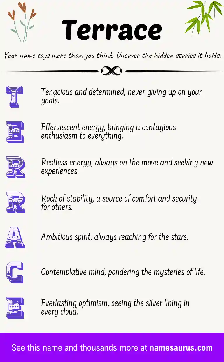 Acrostic poem about Terrace.