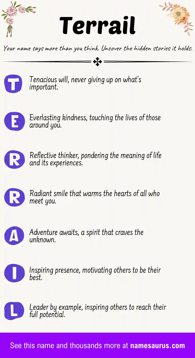 Acrostic poem about Terrail.
