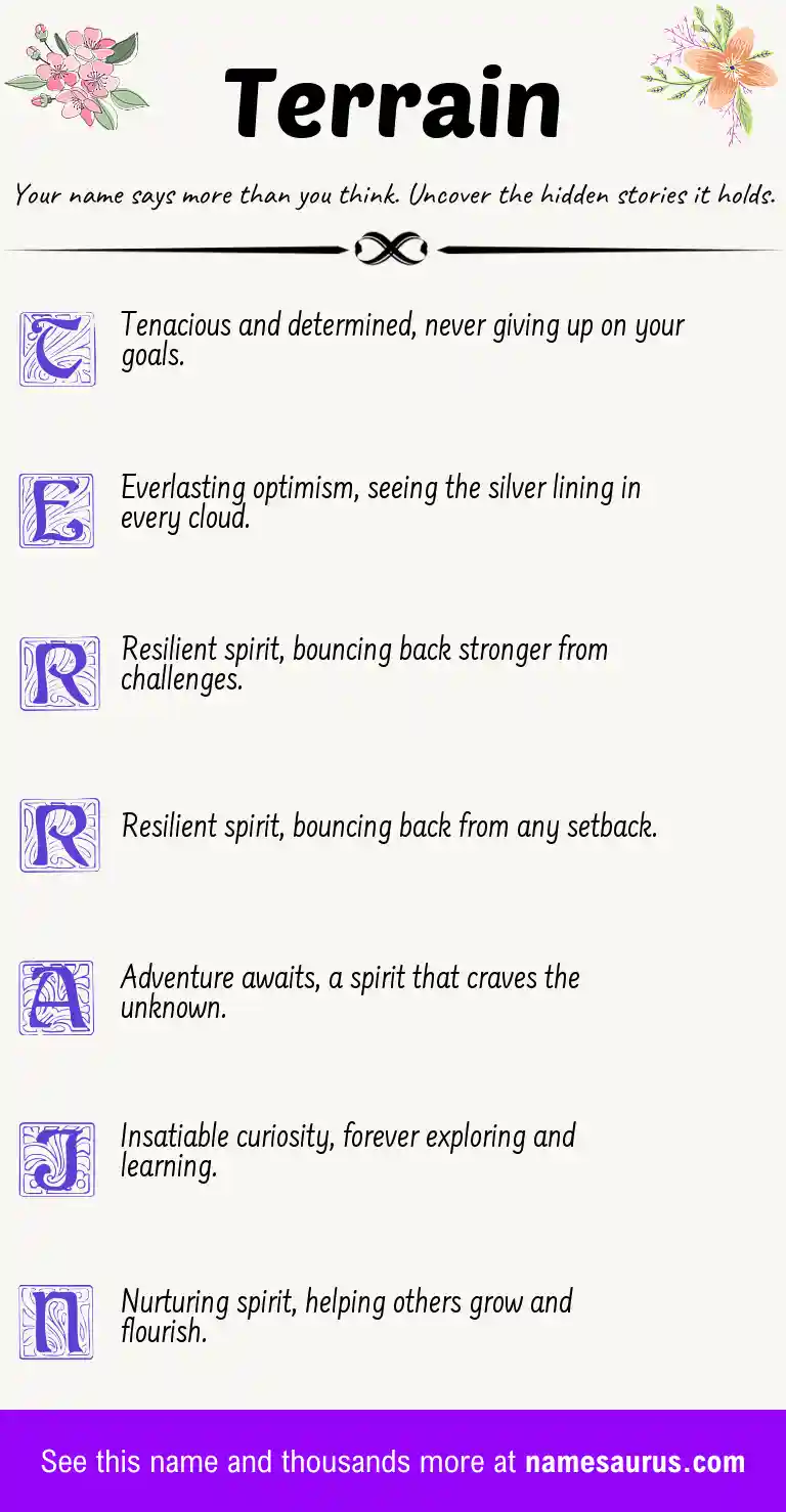 Acrostic poem about Terrain.