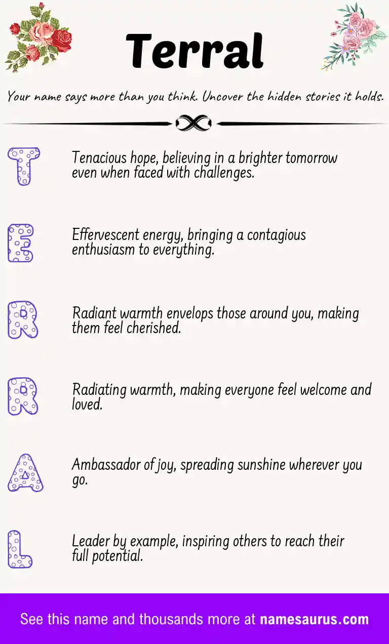 Acrostic poem about Terral.