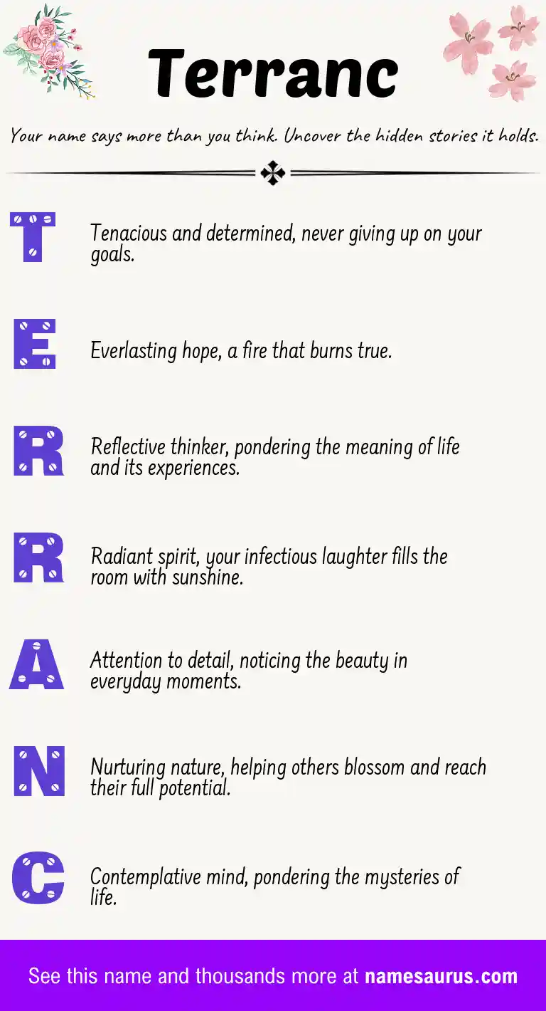 Acrostic poem about Terranc.