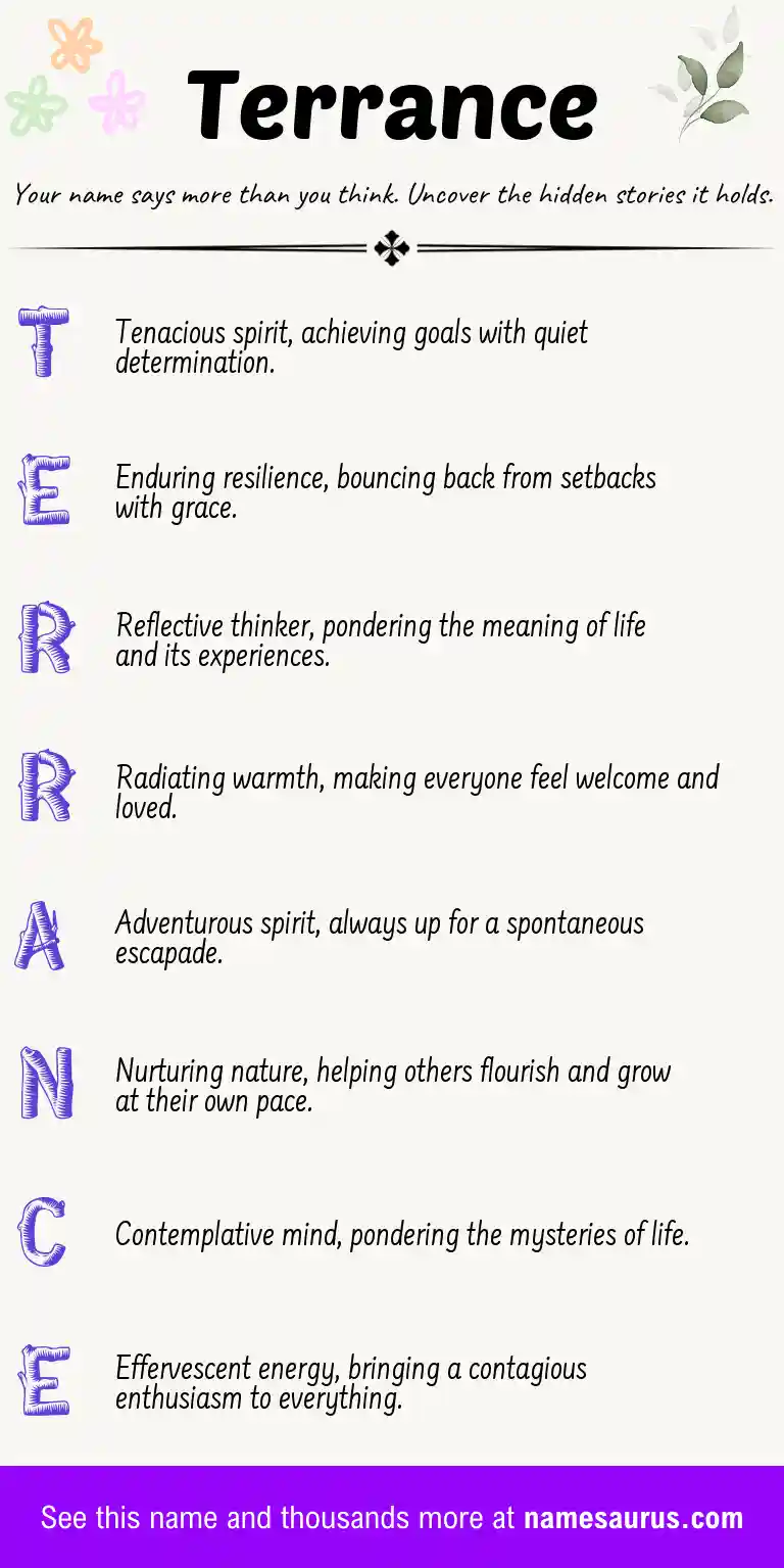 Acrostic poem about Terrance.
