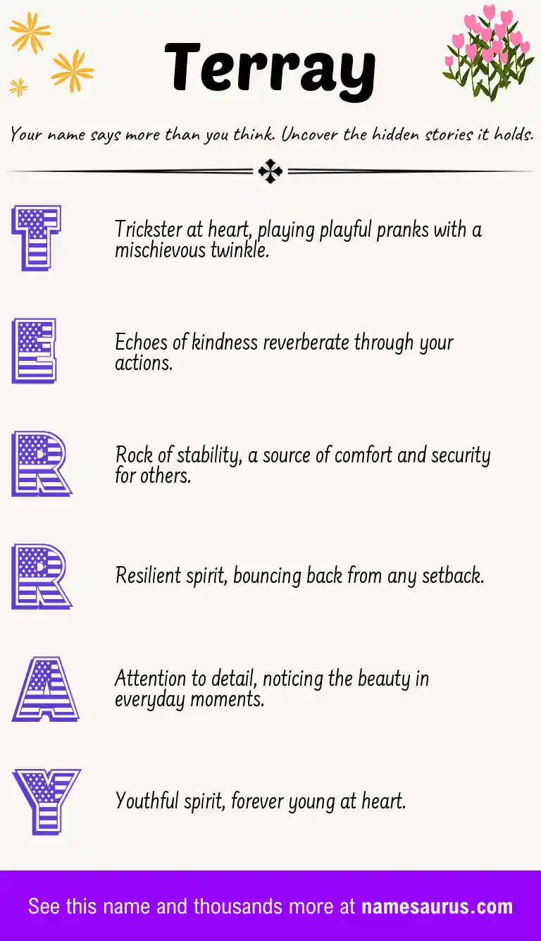 Acrostic poem about Terray.