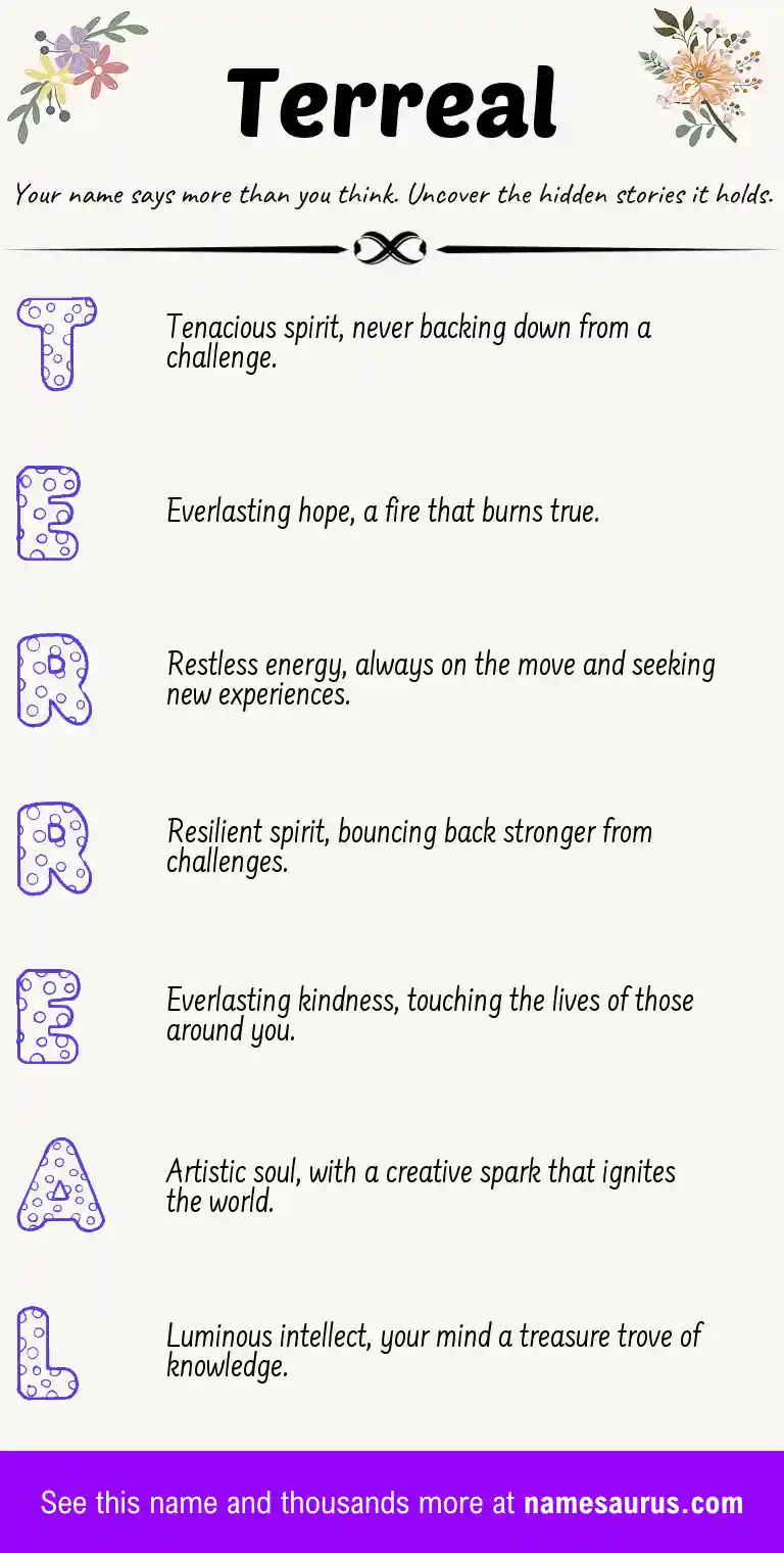Acrostic poem about Terreal.