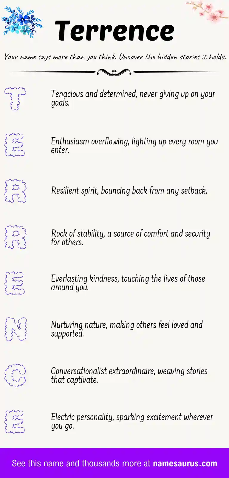 Acrostic poem about Terrence.