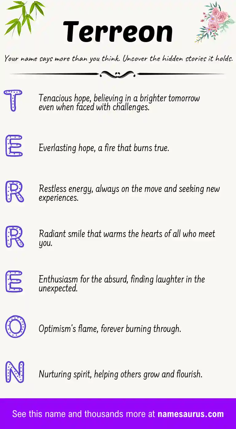 Acrostic poem about Terreon.