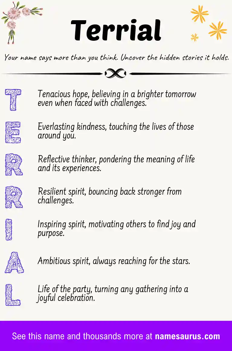 Acrostic poem about Terrial.