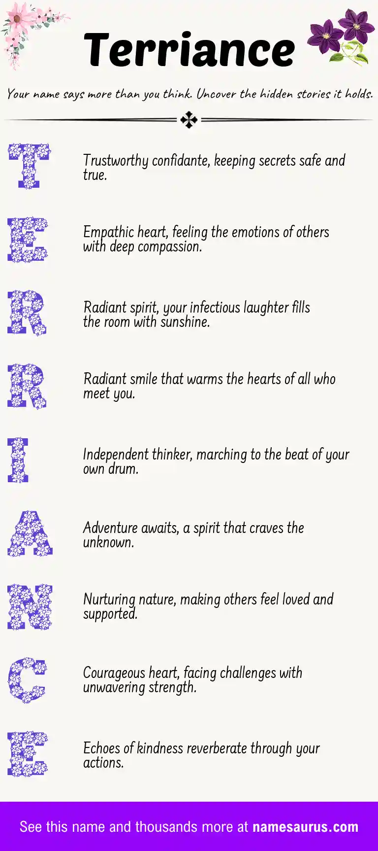 Acrostic poem about Terriance.