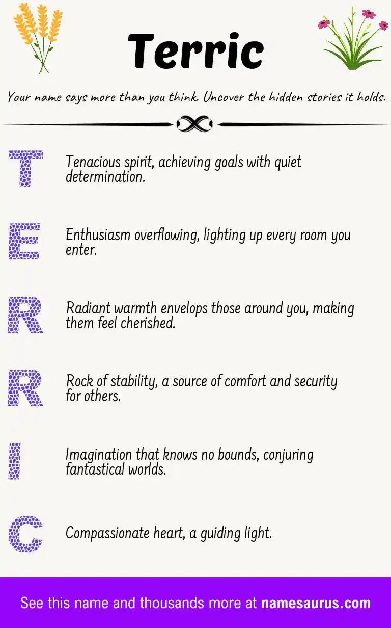 Acrostic poem about Terric.