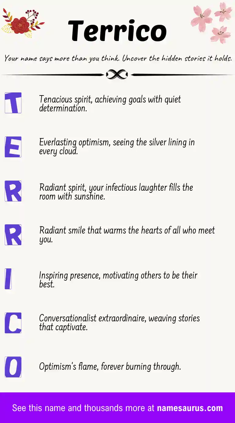 Acrostic poem about Terrico.