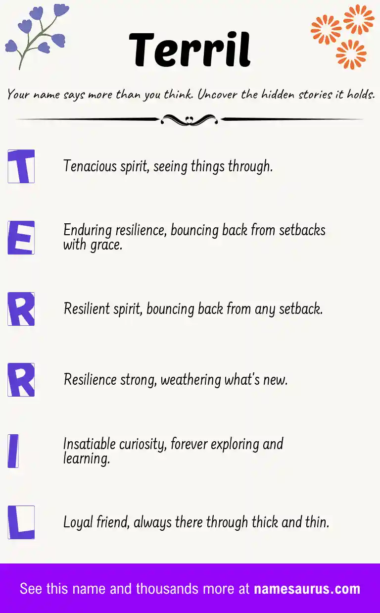 Acrostic poem about Terril.