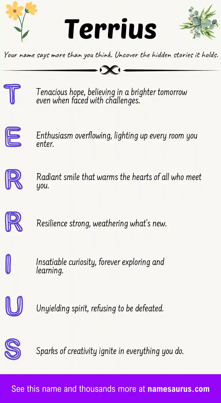 Acrostic poem about Terrius.