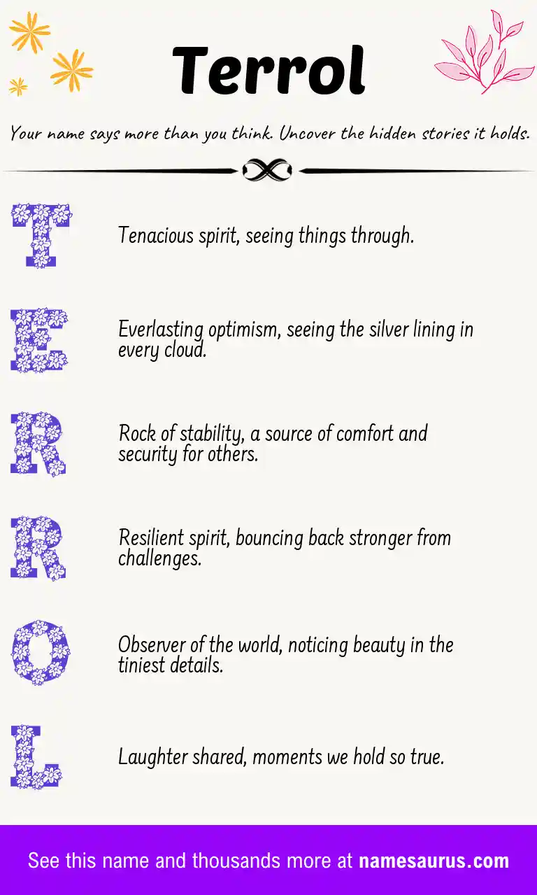 Acrostic poem about Terrol.