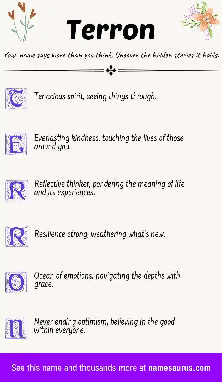 Acrostic poem about Terron.