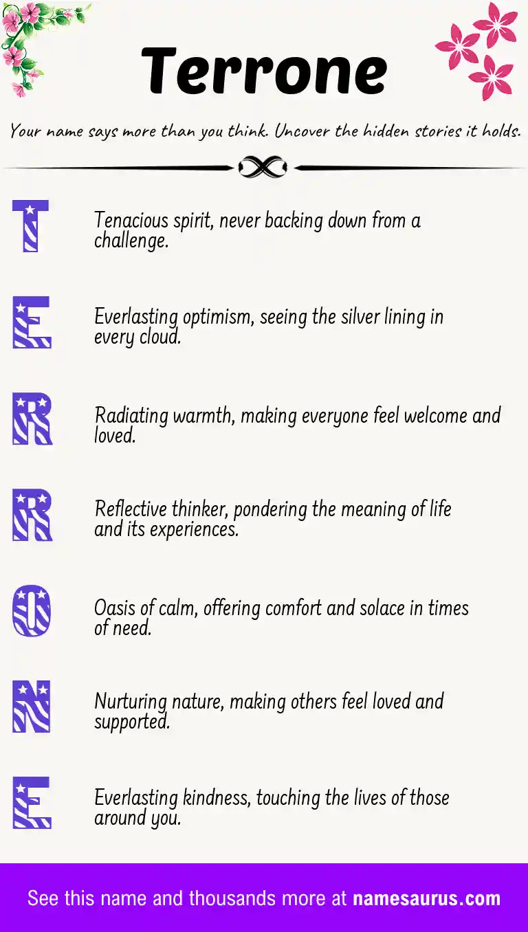 Acrostic poem about Terrone.