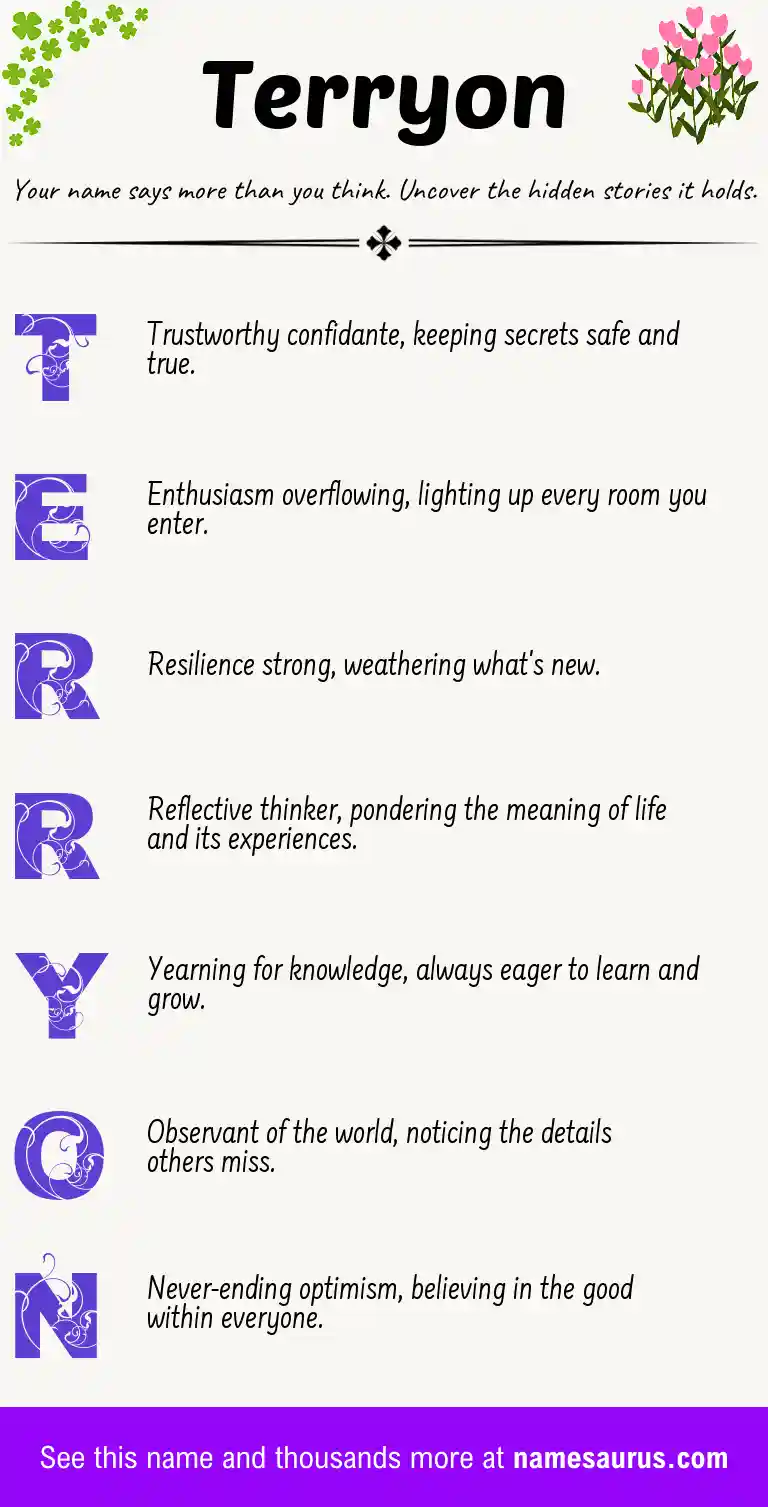 Acrostic poem about Terryon.