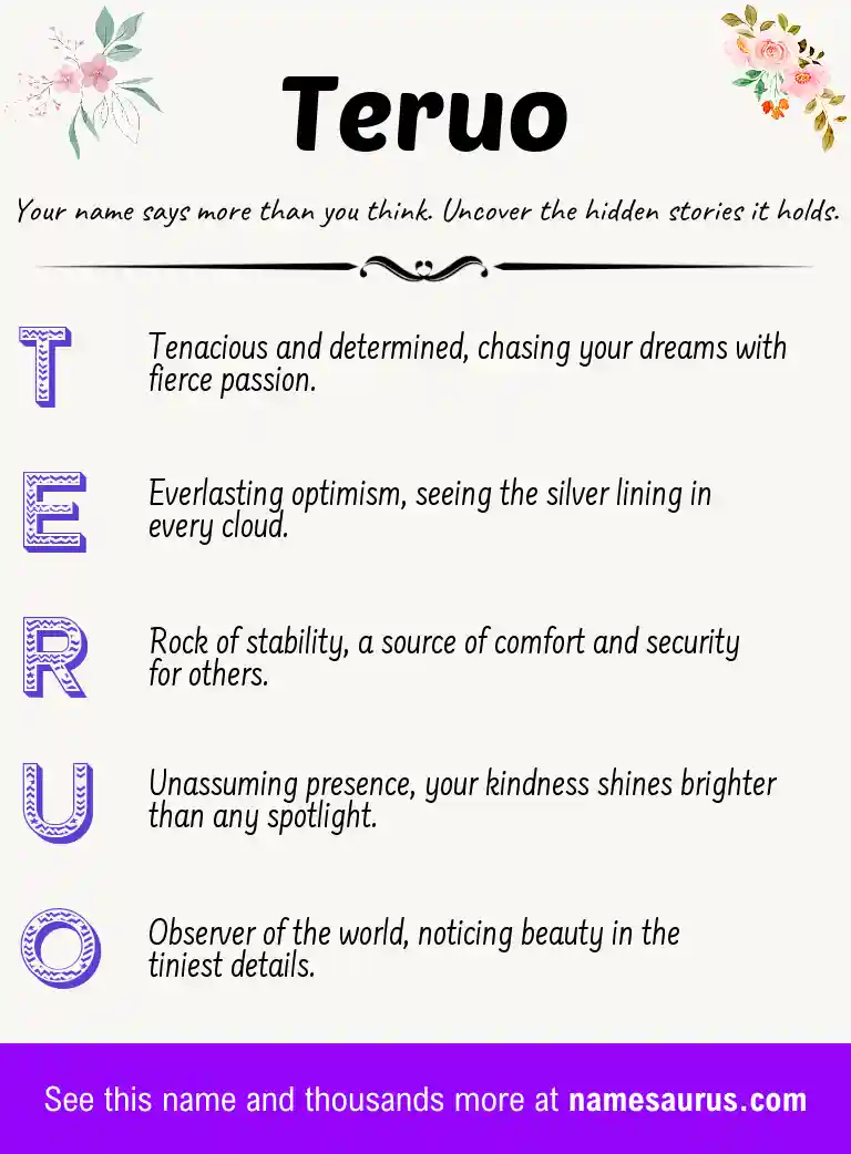 Acrostic poem about Teruo.