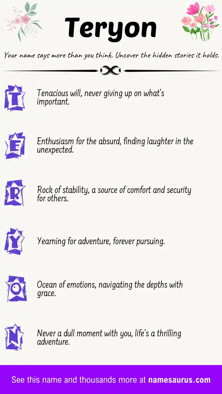 Acrostic poem about Teryon.