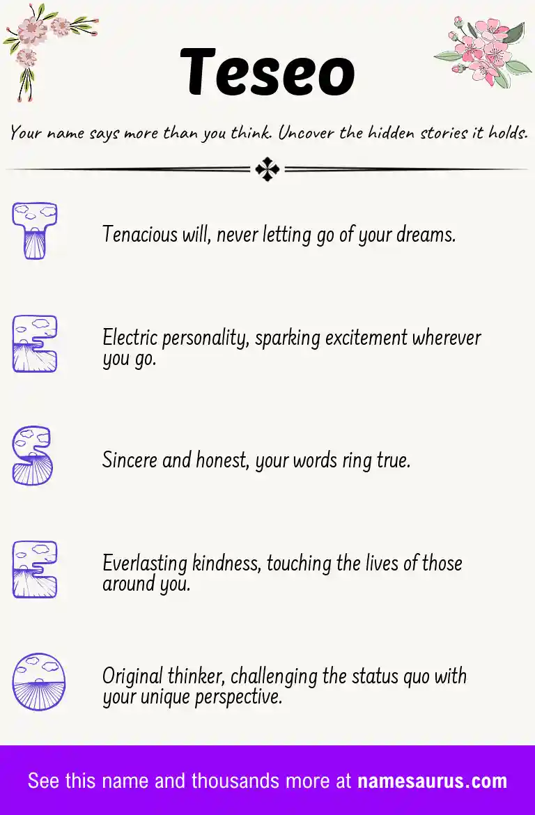 Acrostic poem about Teseo.