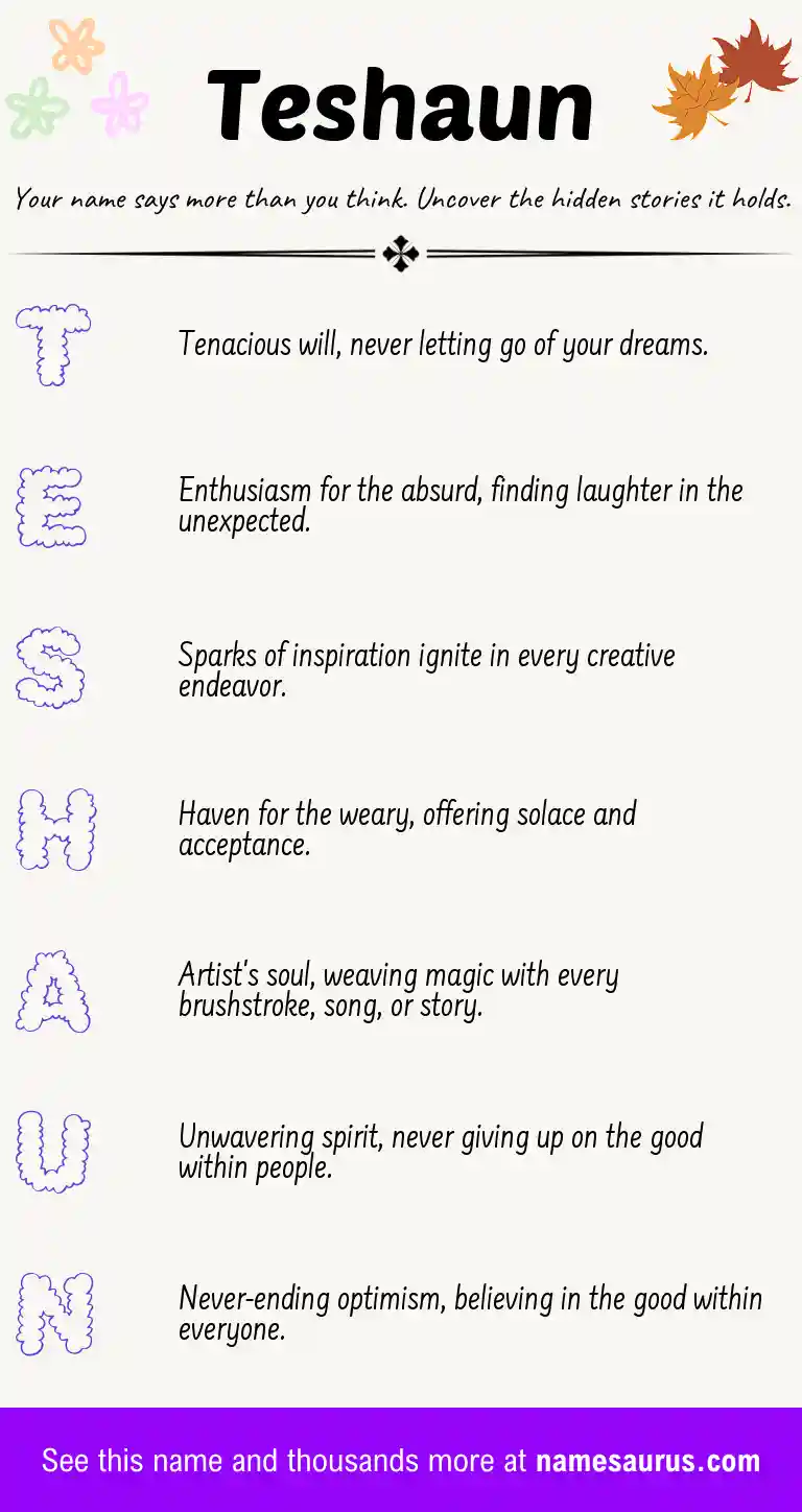 Acrostic poem about Teshaun.