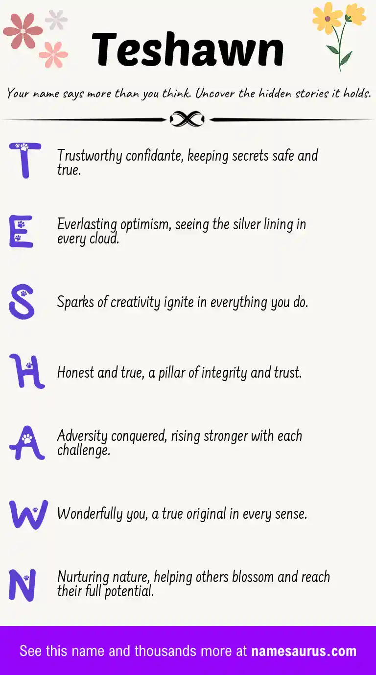 Acrostic poem about Teshawn.
