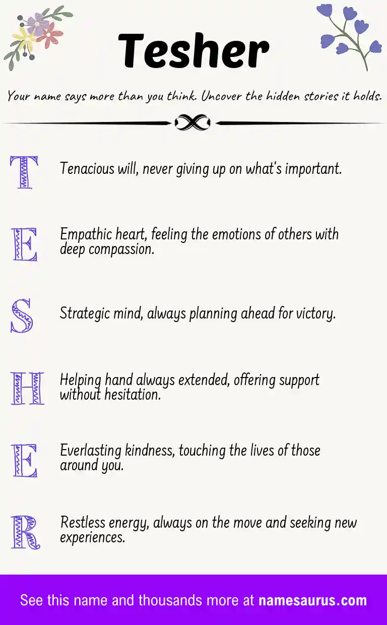 Acrostic poem about Tesher.
