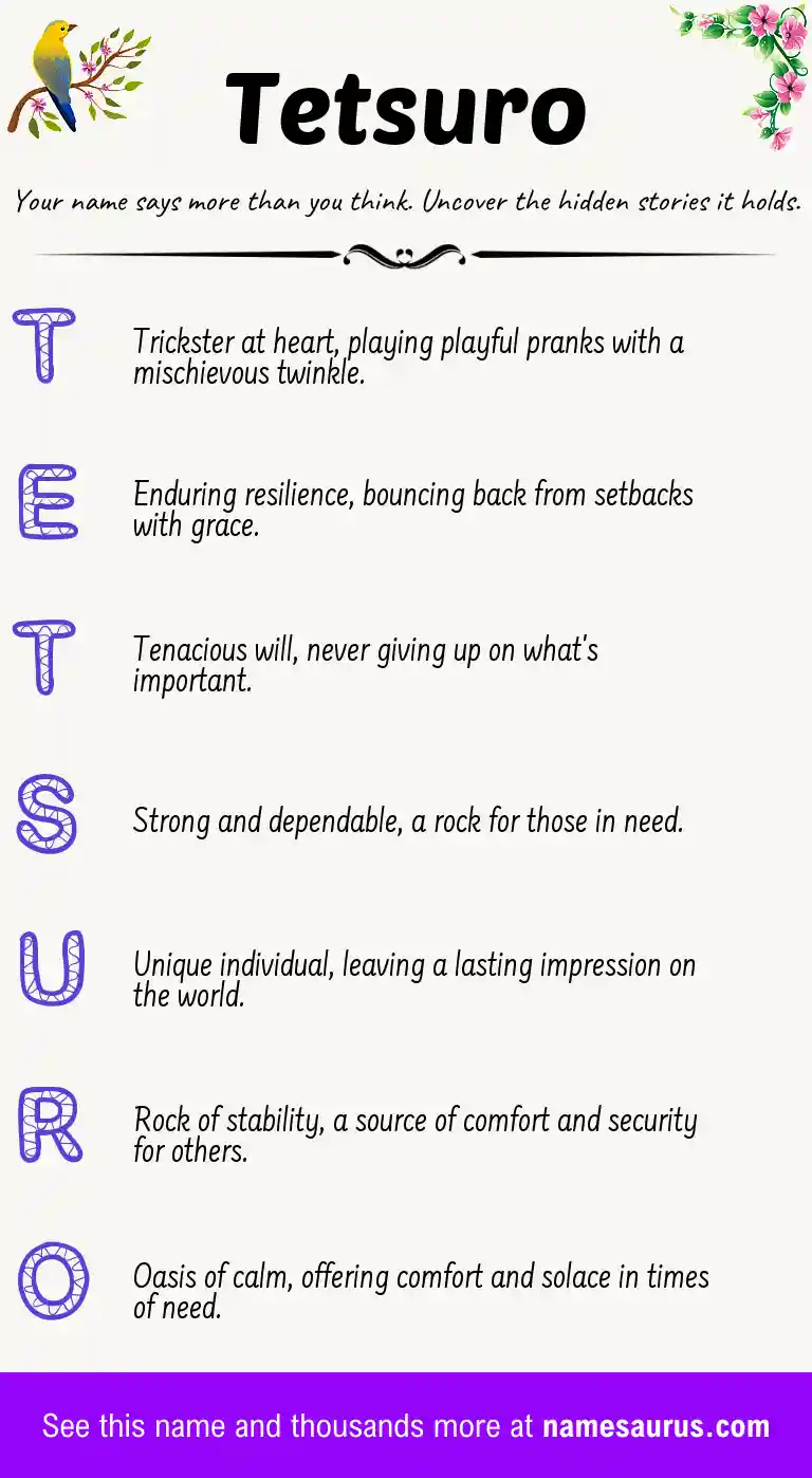 Acrostic poem about Tetsuro.