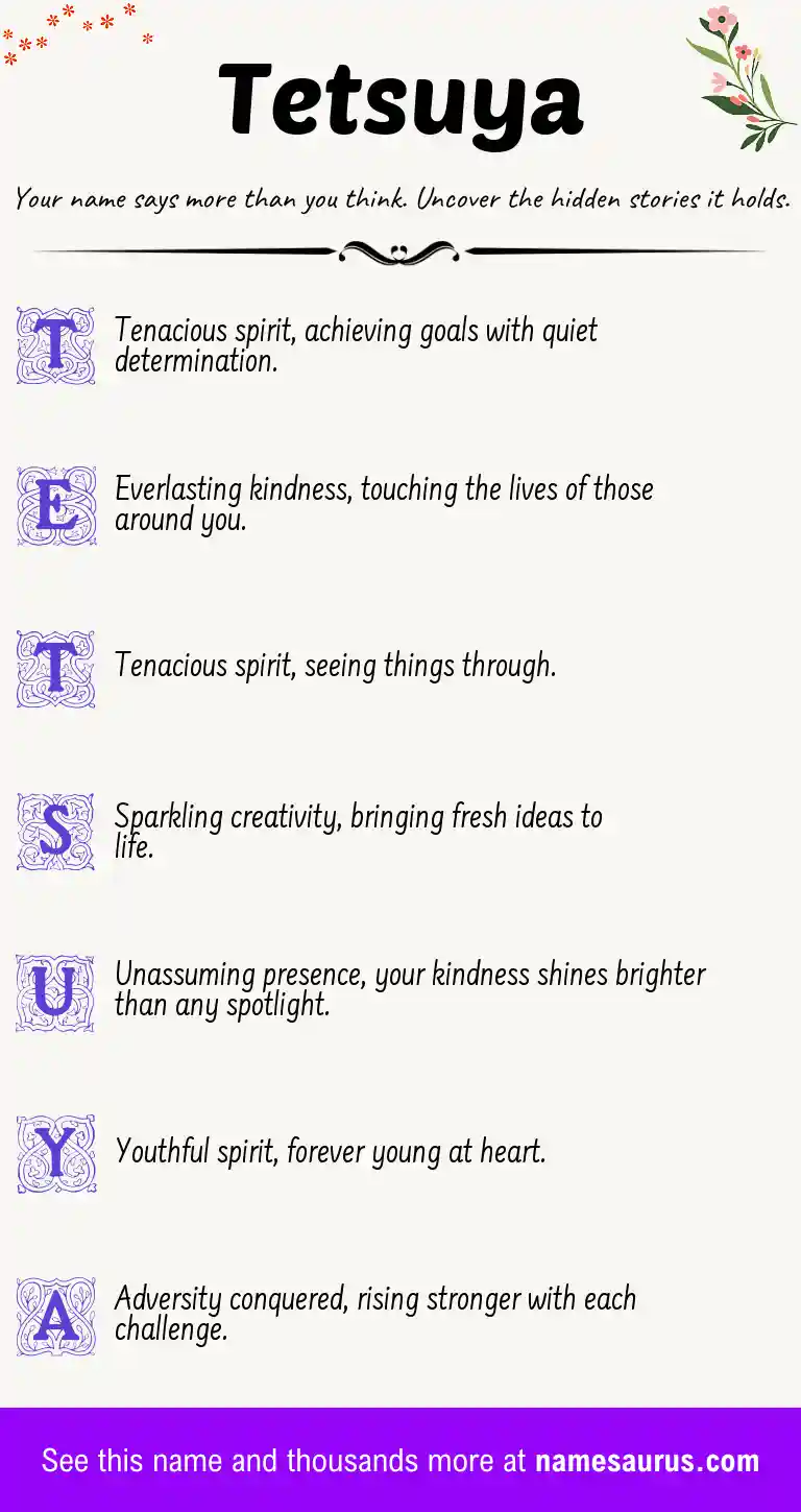 Acrostic poem about Tetsuya.