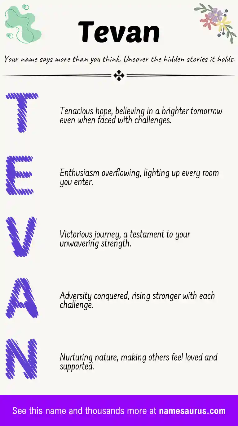 Acrostic poem about Tevan.