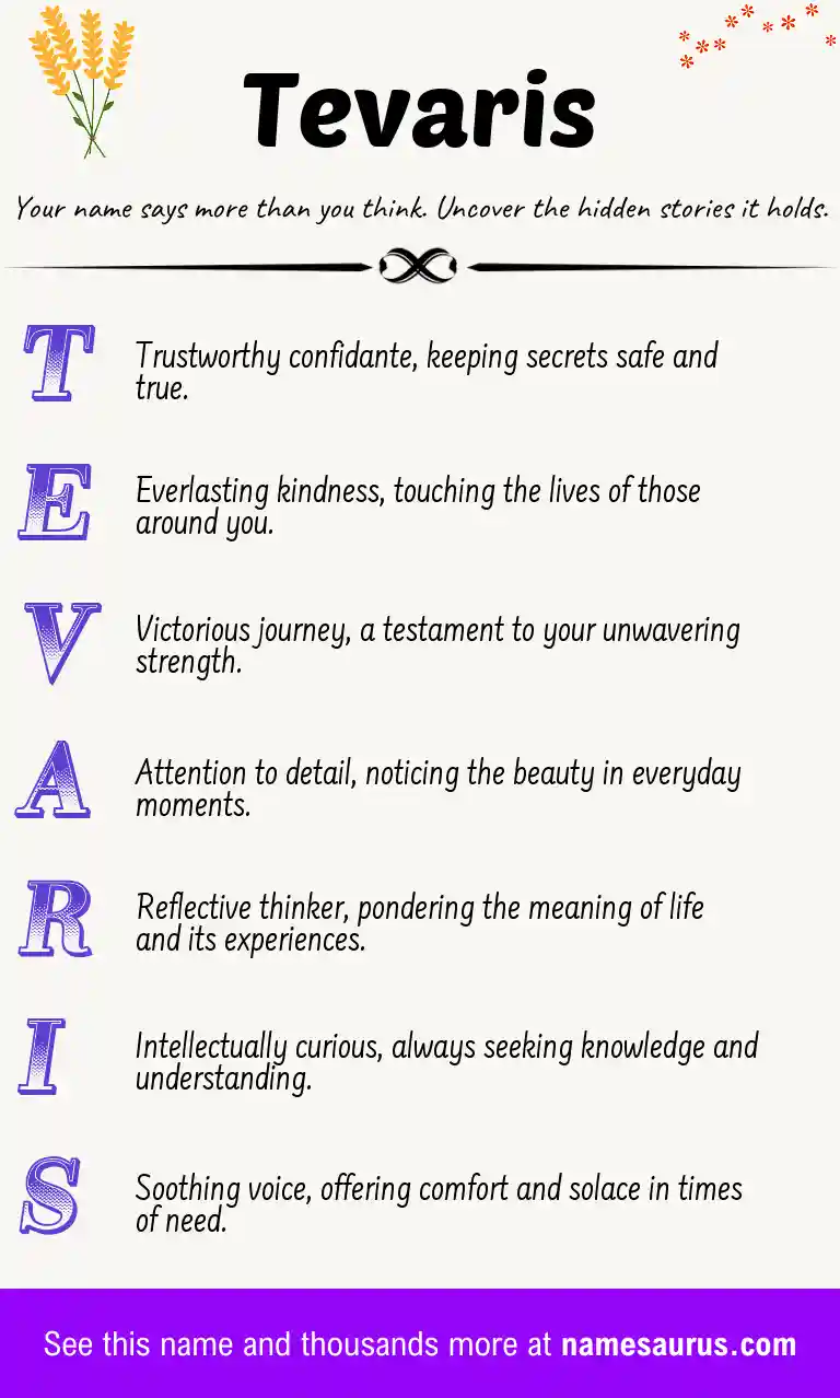 Acrostic poem about Tevaris.