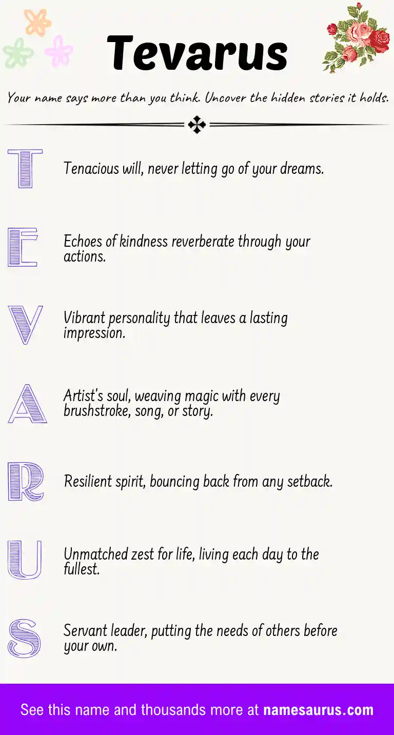 Acrostic poem about Tevarus.