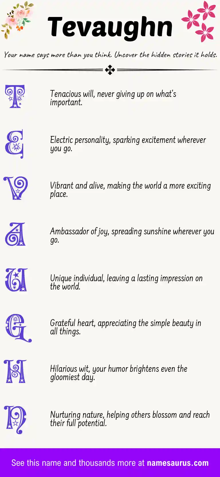 Acrostic poem about Tevaughn.