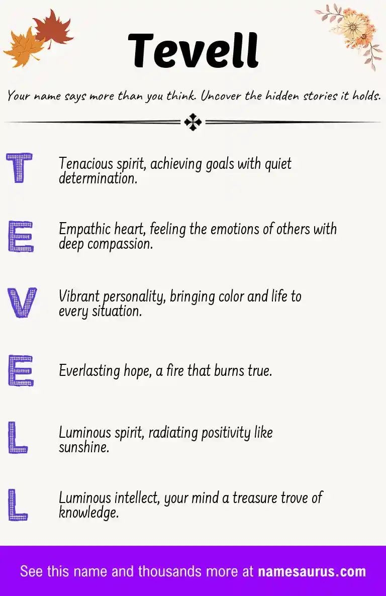 Acrostic poem about Tevell.