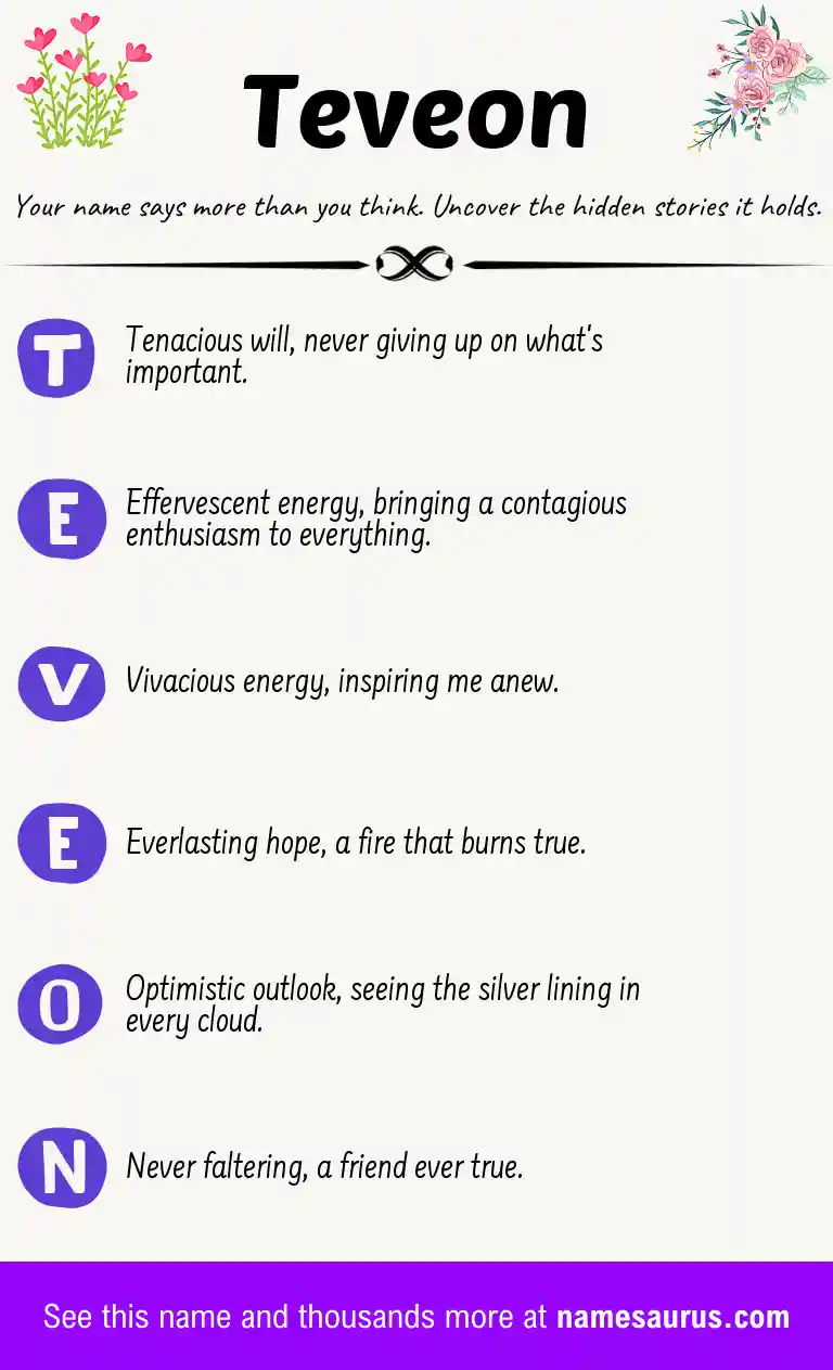 Acrostic poem about Teveon.